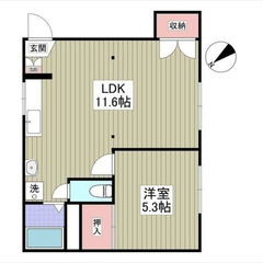 【🔆入居費用14万円🔆】✨審査No.1✨ 🔥JR千代田・常磐緩行...