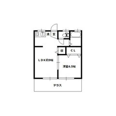 【🔆入居費用14万円🔆】✨審査No.1✨ 🔥JR埼京線 戶田 徒...