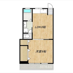 【🔆入居費用16万円🔆】✨審査No.1✨ 🔥JR京浜東北・根岸線...