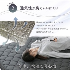 使用期間短いです。マットレス シングル×2つの画像