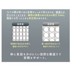 使用期間短いです。マットレス シングル×2つの画像