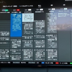 SONY 4K液晶テレビBRAVIA 55型　KJ-55X8550Gの画像