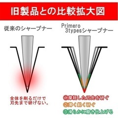 キッチンセットの画像