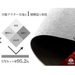 自動車　ボンネットカバー　車体カバーの画像