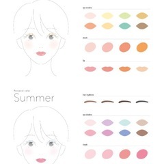 メイクレッスンいたします♪の画像