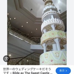 12月に力合わせてケーキタワー作ります❗️