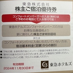 東急株式会社　株主ご宿泊優待券　東急ホテルズ