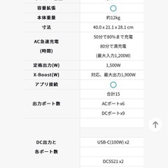 ECOFLOW ポータブル電源 DELTA2 1024wh エコフロー デルタ2の画像