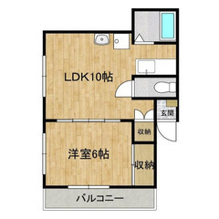 【🦅入居費用10万円🦅】✨審査No.1✨ 🔥JR常磐線 松戶 徒...