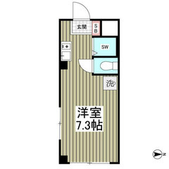 【🦅入居費用5万円🦅】✨審査No.1✨ 🔥京成本線 志津 徒歩2分🔥
