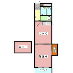 【🦅入居費用8万円🦅】✨審査No.1✨ 🔥京成本線 八千代台 徒...