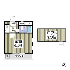【🦅入居費用8万円🦅】✨審査No.1✨ 🔥JR武蔵野線 市川大野...