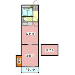 【🦅入居費用9万円🦅】✨審査No.1✨ 🔥京成本線 八千代台 徒...