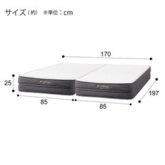 ニトリ　クイーンマットレス