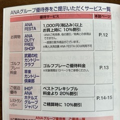 ANA株主優待券2枚+グループ優待券
の画像