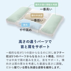 17,600▶︎6,500円！新品未使用🌟高評価のロフテー枕 洗濯機可能の画像