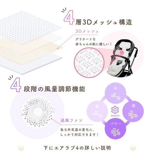 エアラブ4  ロリポップ ミルキーウェイ　新品開封未使用