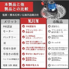 業務用 大型冷凍庫 DAIWA①充電式草刈機 コードレス草刈り機 刈込幅230mm LED電池残量表示