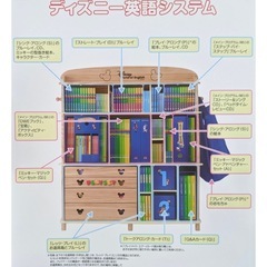 新品未開封　ディズニー英語　ブックケース（棚）