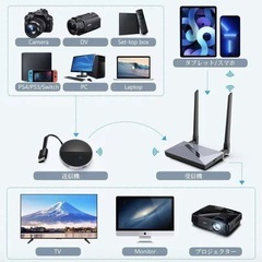 新品⭐️ワイヤレス HDMI トランスミッター 携帯&ゲーム画面をテレビの大画面で観るのにオススメ‼️の画像