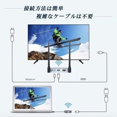 新品⭐️ワイヤレス HDMI トランスミッター 携帯&ゲーム画面をテレビの大画面で観るのにオススメ‼️の画像