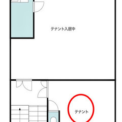 ☆貸店舗・事務所☆藤井寺駅徒歩３分☆駅近人通りの多いビルの２階☆...