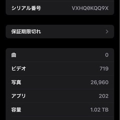 iPhone13ProMax 1TB グラファイトの画像
