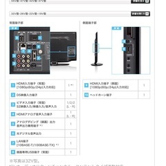 東芝 TOSHIBA 32V型 地上・BS・110度CSデジタルハイビジョン液晶テレビ LED REGZA レグザ ブラック 32RE1の画像