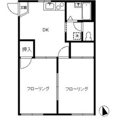 敷金・礼金なし♪東京メトロ千代田線　千駄木駅より徒歩2分の2DK...