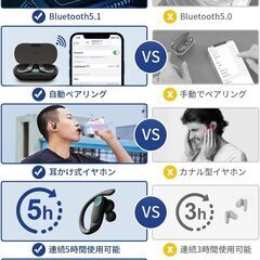 イヤホン ワイヤレス 500mAh大容量充電ケース 長い時間音楽再生 スポーツデザイン 防水モデル 軽量 コンパクト 落ちにくい ぶるーとぅーす 日本語取扱説明書付きの画像