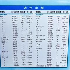 【新品】オイルフィルター19個の画像