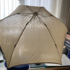 P&D 折りたたみ日傘の画像