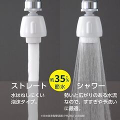キッチンシャワー　SANEI 節水の画像