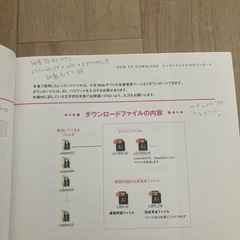 Illustrator テキストの画像