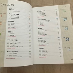 Illustrator テキストの画像