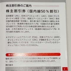 JAL株主割引券　2025年11月30日までの画像