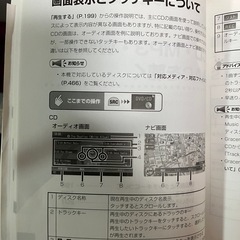ワイド地デジ付・トヨタ・ダイハツ・ホンダ・スズキワイド200タイプの画像