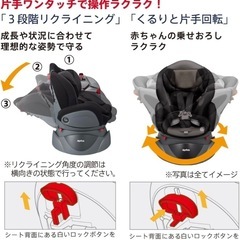 チャイルドシートの画像