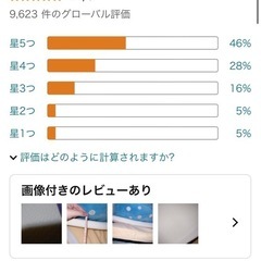 高反発マットレス シングルサイズの画像