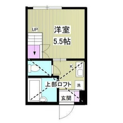 【🦅入居費用10万円🦅】✨審査No.1✨ 🔥相鉄本線 星川 徒歩...