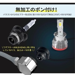 24000lm爆光型LEDバルブ!の画像