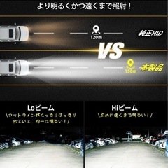 24000lm爆光型LEDバルブ!の画像