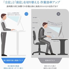 新品　電動昇降デスク 在宅ワーク　リモート　パソコン作業　 簡単組立 昇降デスク オフィスデスク 昇降式 スタンディングデスク 安定感 自動昇降機能 静音 立ち仕事 机 作業机 テレワーク 超広い天板　無段階高さ調節 メモリー機能付き　自動 操作簡単の画像