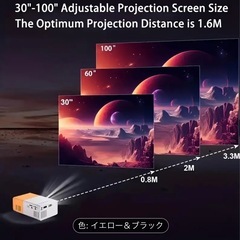 プロジェクターの画像