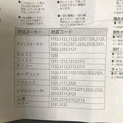 新品未使用LEDシーリングライト汎用リモコン
の画像