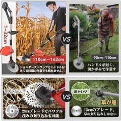 【新品未使用】充電式草刈機【海洋造園会社の熊本氏監修】18V コードレス バッテリー2個付きの画像