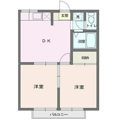 【🦅入居費用8万円🦅】✨審査No.1✨ 🔥小田急小田原線 本厚木...