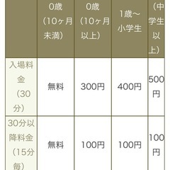 感性の森　入場券　1組の画像