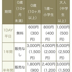 感性の森　入場券　1組の画像