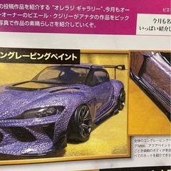 ADDICTION GRスープラ For HYCADEリアルグレードエングレービング風ペイント他新品の画像